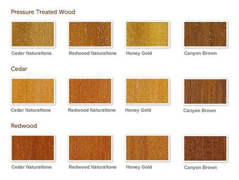 olympic deck stain sealer|olympic maximum stain color chart.